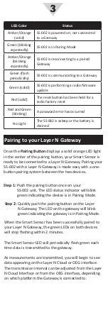 Preview for 4 page of Omega SS-002 Quick Start Manual