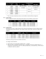 Preview for 26 page of Omega SS-015-NA User Manual