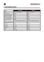 Preview for 9 page of Omega SUZUKA 715-1530 User Manual