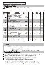 Предварительный просмотр 11 страницы Omega TDX7SS-5 Instruction Manual