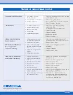 Preview for 7 page of Omega TK-5080V Operating Instructions Manual