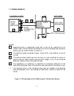 Предварительный просмотр 15 страницы Omega TX82B User Manual