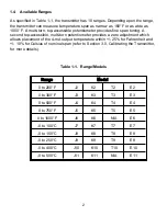 Preview for 6 page of Omega TX90A Series User Manual