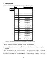 Preview for 7 page of Omega TX90A Series User Manual