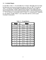 Предварительный просмотр 6 страницы Omega TX92A User Manual