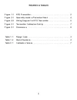 Preview for 4 page of Omega TX94A User Manual