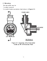 Предварительный просмотр 8 страницы Omega TX94A User Manual