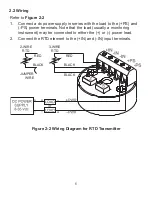 Предварительный просмотр 9 страницы Omega TX94A User Manual