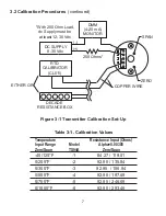 Предварительный просмотр 11 страницы Omega TX94A User Manual