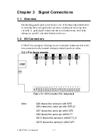 Preview for 17 page of Omega USB-4750 User Manual