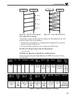 Preview for 135 page of Omega UWBT Series User Manual