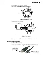 Preview for 31 page of Omega UWTC-1 User Manual