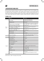 Preview for 43 page of Omega VG-2501 User Manual