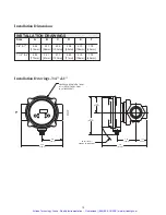 Preview for 13 page of Omega Vortex FV100 Series User Manual