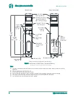 Preview for 6 page of Omega VSHP SERIES Installation And Operation Manual