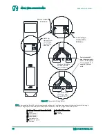 Preview for 38 page of Omega VSHP SERIES Installation And Operation Manual