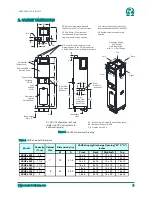 Preview for 5 page of Omega VSHPe 030 Installation And Operation Manual