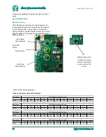 Preview for 16 page of Omega VSHPe 030 Installation And Operation Manual