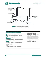 Preview for 26 page of Omega VSHPe 030 Installation And Operation Manual