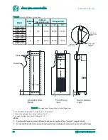 Preview for 28 page of Omega VSHPe 030 Installation And Operation Manual