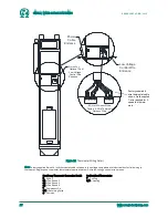 Предварительный просмотр 30 страницы Omega VSHPe 030 Installation And Operation Manual