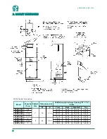 Preview for 4 page of Omega VSHPe Series Installation And Operation Manual