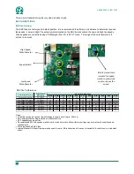 Preview for 16 page of Omega VSHPe Series Installation And Operation Manual