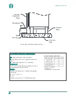 Preview for 28 page of Omega VSHPe Series Installation And Operation Manual