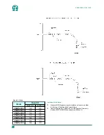 Предварительный просмотр 26 страницы Omega VSHPe Installation And Operation Manual