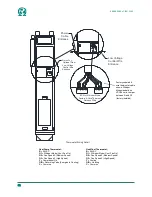 Preview for 34 page of Omega VSHPe Installation And Operation Manual