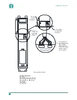 Preview for 28 page of Omega VSHYe Series Installation And Operation Manual