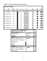 Preview for 83 page of Omega WI8XX-U User Manual