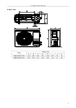 Предварительный просмотр 5 страницы Omega WM 09K Service Manual