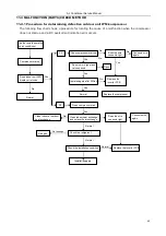 Предварительный просмотр 51 страницы Omega WM 09K Service Manual