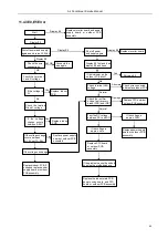 Предварительный просмотр 53 страницы Omega WM 09K Service Manual