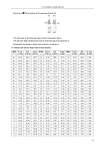 Предварительный просмотр 55 страницы Omega WM 09K Service Manual