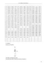 Preview for 56 page of Omega WM 09K Service Manual