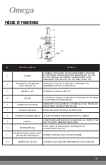 Preview for 17 page of Omega X-LARGE CHUTE C2100S Manual