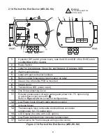 Предварительный просмотр 14 страницы Omega zED User Manual