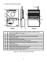 Preview for 15 page of Omega zED User Manual