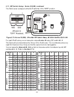 Preview for 28 page of Omega zED User Manual