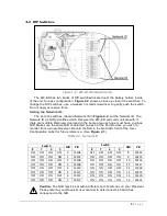 Предварительный просмотр 10 страницы Omega ZW Series User Manual