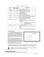 Предварительный просмотр 15 страницы Omega ZW Series User Manual