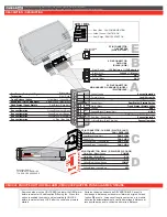 Preview for 2 page of OmegaEVO OM-EVO-ALL Installation Manual