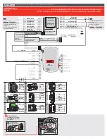 Preview for 5 page of OmegaEVO OM-EVO-ALL Installation Manual