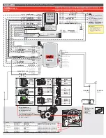 Preview for 7 page of OmegaEVO OM-EVO-ALL Installation Manual