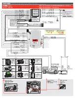 Preview for 9 page of OmegaEVO OM-EVO-ALL Installation Manual