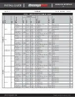 Preview for 5 page of Omegalink OL-MDB-GM2 Install Manual