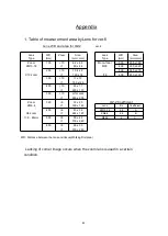 Preview for 43 page of Omegawave OMEGAZONE STD User Manual