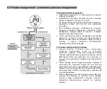 Предварительный просмотр 77 страницы Omer-Sub MISTRAL Instruction Manual